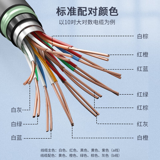 中科光电 室外重铠大对数通信线缆 电话语音大对数电缆 50对ZK-HYA53-50*2*0.5- 100米