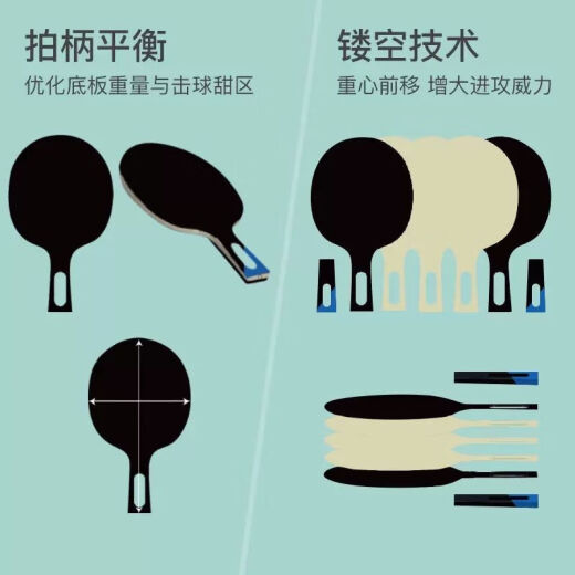LOKI乒乓球拍雷神五星乒乓球拍一二三四六星球拍横拍直拍比赛3456 5星 横拍 长柄单只