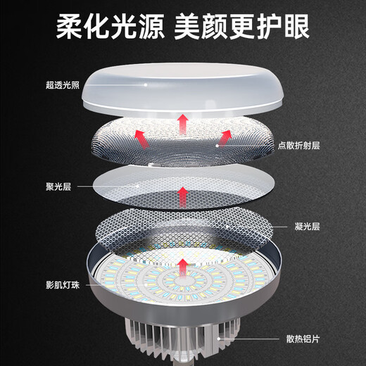 Jimantu live broadcast fill light indoor professional LED photography light anchor uses beauty soft light box to shoot video and photography lighting