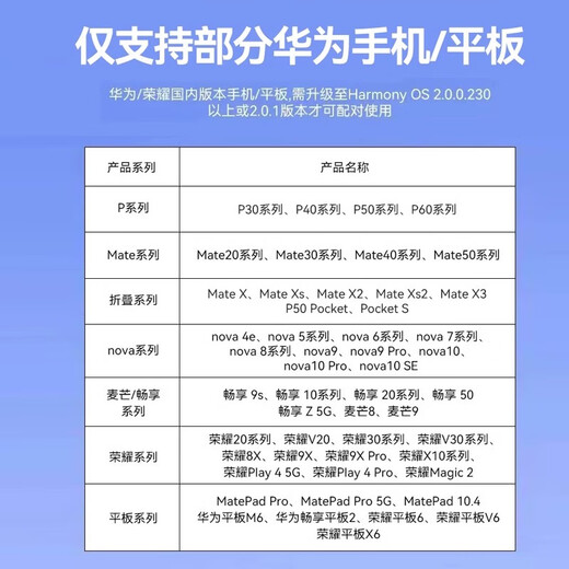 Huawei Tag is thin, light and compact, an anti-lost elf tracker that can accurately locate and locate children, the elderly and pets in a timely manner. Huawei Tag anti-lost device, four-piece box + protective cover