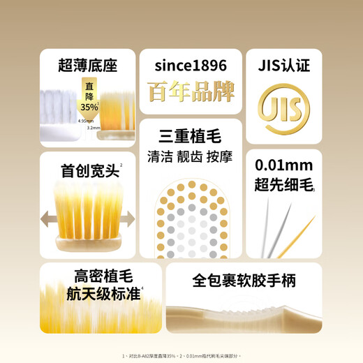 惠百施65孔宽头软毛牙刷超高效Pro+成人口腔清洁护龈日本进口牙刷套装 中毛8列 4支 【65孔宽头】
