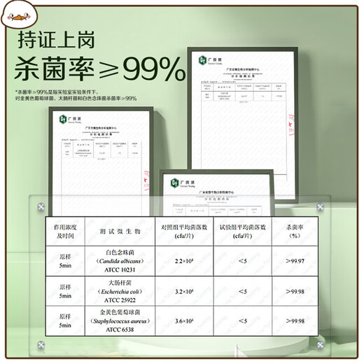 Fuyanjie Haocai Duck Wet Wipes 28 pieces * 1 pack private parts women's no-wash cleaning care wet toilet wipes portable gentle and soft skin