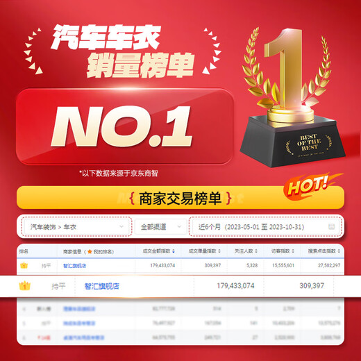 智汇标致301 307 308 408 3008 4008 5008标志车衣车罩汽车车套 防晒隔热防雨水-防雪保暖-耐撕扯 客服回电二次核对，放心购买