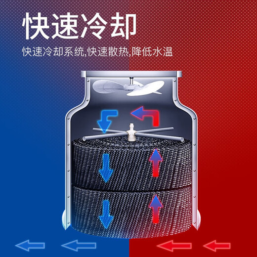 ODU FRP cold water tower small 10 tons industrial cooling tower round (80T high temperature cooling tower with ladder) 60-100 degrees