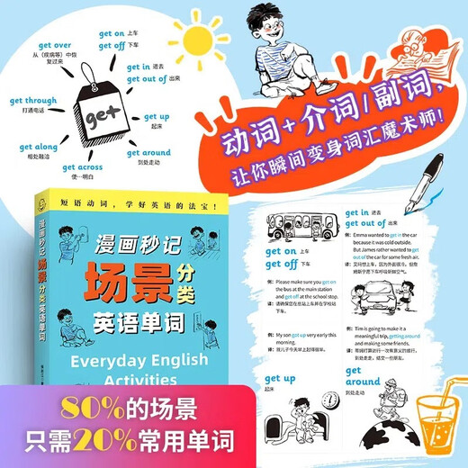 Selbstgesteuertes Comic-Buch mit 3000 englischen Wörtern + Szenenklassifizierung englischer Wörter (insgesamt 2 Bände), zweisprachiges Wort-Comic-Handbuch, visuelles Gedächtnis, einen Schritt schneller