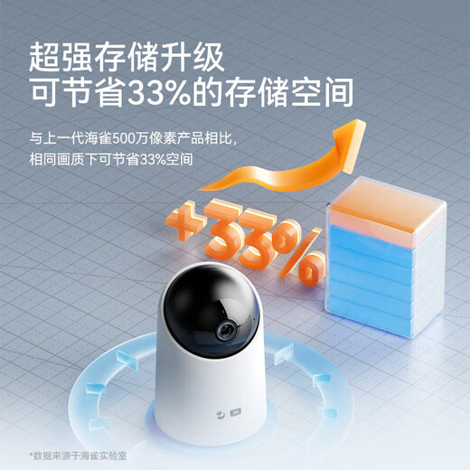 Papageientaucher 5 Millionen Ultra-CLEAR-Kamera-Monitor für den Heimgebrauch 360-Grad No Dead Angle Nachtsicht Panoramic Mobile Remote Security Home Indoor Baby Baby älter