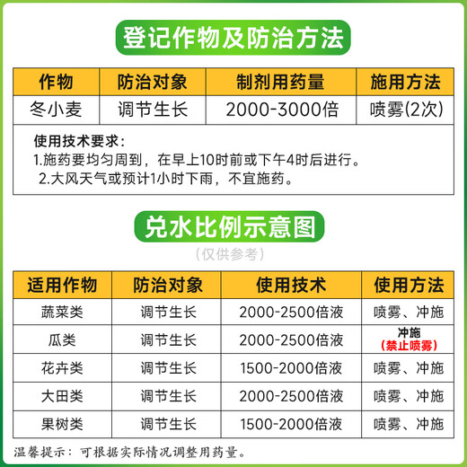 2.85% sodium nitrophenolate, naphthalene acetic acid, flower and fruit preserving medicine, anti fruit drop, naphthalene acetic acid, root blasting and growth regulator 1000g