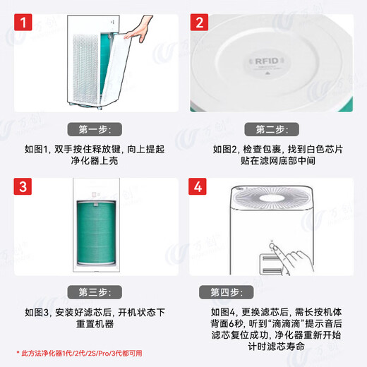 Wanchuang is suitable for Mijia Xiaomi air purifier filter element 1st generation/2nd generation/3rd generation/2s/4th generation/4Lite/Pro filter element to remove haze, remove aldehyde and odor filter
