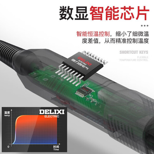 Delixi Electric soldering iron temperature-adjustable home smart digital display internal heating soldering gun welding repair mobile phone soldering iron set 60W temperature-adjustable internal heating fast heating constant temperature smart