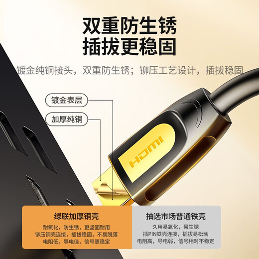 
GreenLink HDMI cable version 2.0 4K digital high-definition cable engineering grade 3D video cable supports laptop TV set-top box display projector connection cable 4K classic model [office/home decoration] 3 meters