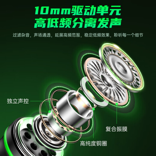 智国者【TOP榜第1名】游戏耳机电竞有线入耳式7.1电脑3.5mm吃鸡fps专用声道声卡耳麦usb听声辨位和平精英