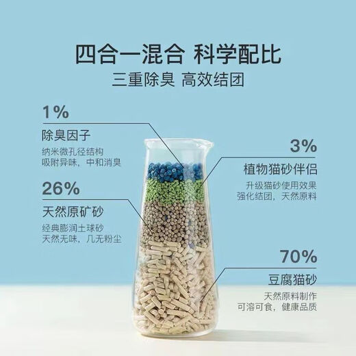 NetEase carefully selected cat litter mix cat litter formula newly upgraded mixed four-in-one 2.5kg bentonite sand tofu 4.99Jin Jin equals 0.5kg (must be bought by novices) (replacement will be rejected if damaged) Milk fragrance lll