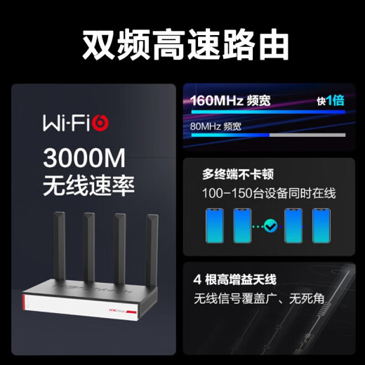 H3C BR3000W3000M dual-band full gigabit 5G high-speed enterprise-level WiFi6 wireless router with machine 100-150