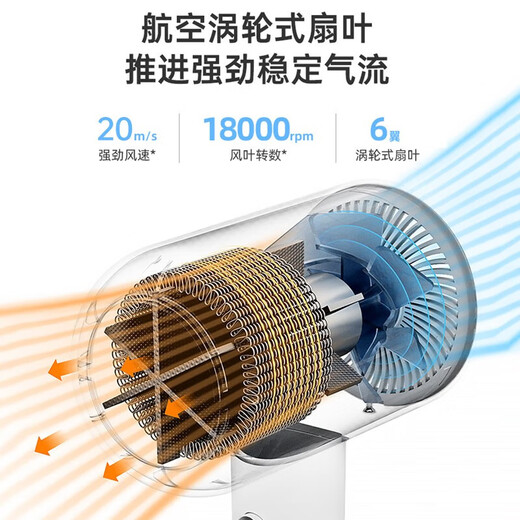 Superman (SID) hair dryer household hair dryer student dormitory hair dryer fast drying constant temperature small portable 1600w high wind speed drying RD1650 white model 1600w high wind speed drying white model