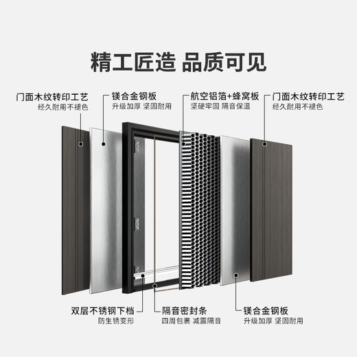 欧帝乐（OUDILE）松雅木纹甲级防盗门入户门+隐藏加高暗铰链+2150*1050+3D人脸锁