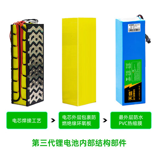 锂电池36V48V60V代驾外卖滑板电动车新能源电池通用续航定制 正品足容24V8AH续航约12公里