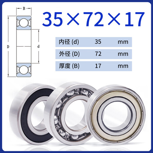Complete list of bearing models Non-standard bearing inner diameter 26 27 28 30 32 35 36 38 40 deep groove ball bearing 35*72*17 others
