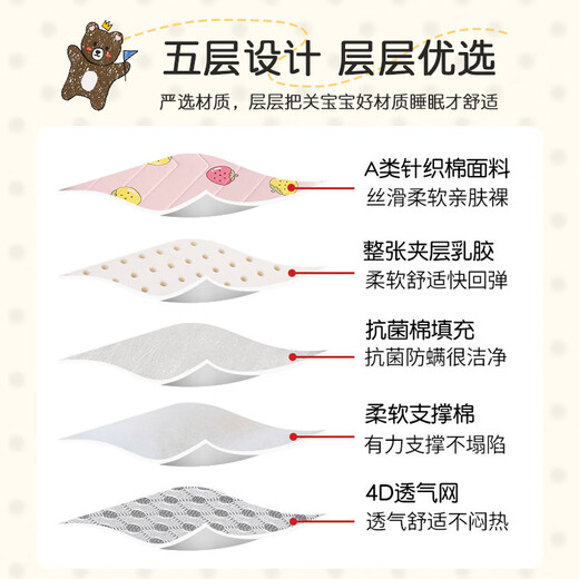 Children's mattress, formaldehyde-free latex, kindergarten baby special baby splicing mattress pad, Class A, 100% cotton, customizable, cute little elephant, custom size, contact customer service