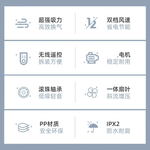 Aucma pipe exhaust fan household kitchen powerful exhaust fan bathroom exhaust fan toilet ventilation fan Q1SN7630 copper core motor single-speed plug model 6 inches - 150 caliber