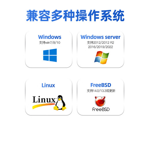 昆鱼（FLYBISH）NA546-T2 PCI双口8492mt千兆网卡服务器网卡工控机Intel 82546 芯片汇聚软路由ROS无盘