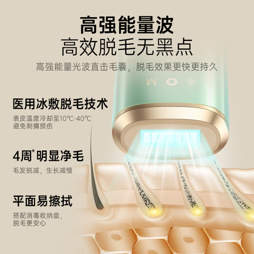 Konka Medical Standard Konka Hair Removal Device Freezing Point Laser Hair Removal Device Painless Home Full Body Shaving Artifact Gift Medical Grade Standard Red Light Wave + Painless Forced Cold Ice Removal