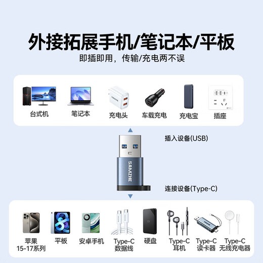 山泽USB3.2转换Type-C接头苹果15/16/17安卓手机OTG数据转换头线接U盘ipad耳机键鼠车载充电连接器UT30