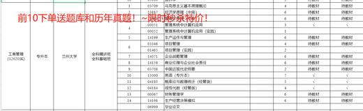 
2025 Gansu Self-Study Law 030101K Examination Video Courseware Online Class Years Real Questions Textbook The above includes (Vuhuasuan highly recommended) 14081 Tort Liability Law