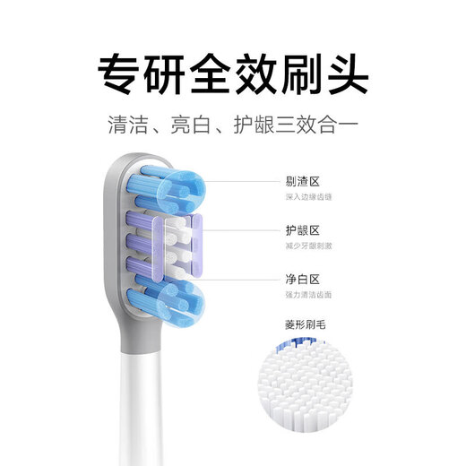 Mijia Xiaomi Sonic Electric Toothbrush T501 Home/Travel Adult/Student High Frequency Brushless Motor Mijia APP 30 Customization Solutions Colorful Lights Chinese Valentine’s Day Gift Recommendations Xiaomi Electric Toothbrush T501 Dark Gray