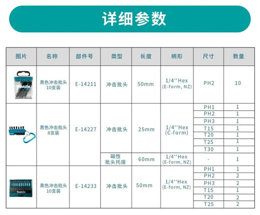 牧田牧田Makita原装新款黑色抗冲击双十字批头套装PH2耐用带磁性50MM 双十字PH2(110MM)十只装E-15833