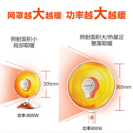 Changhong (CHANGHONG) heater household small solar electric heater electric heater heating grill floor electric heating two-speed adjustment fast heat dumping power outage can shake the head DN-XJ08