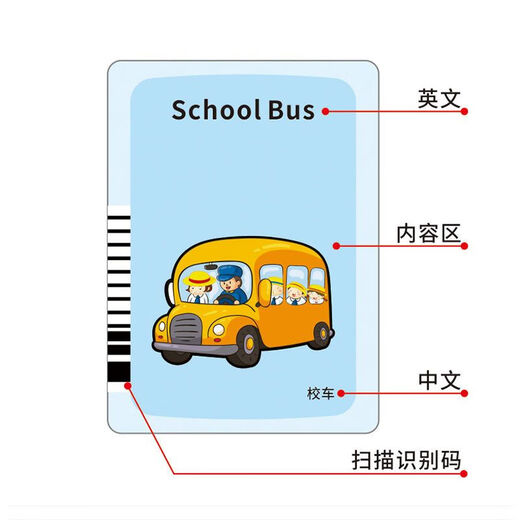 德鲁巴儿童中英文可插卡双语早教卡片机幼儿启蒙益智玩具宝宝学习机英语 M2蓝色电池款卡片机
