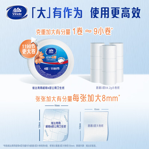 维达大卷纸VS4881四层800克卫生纸大盘纸厕纸公用卷筒纸酒店物业整箱 3卷