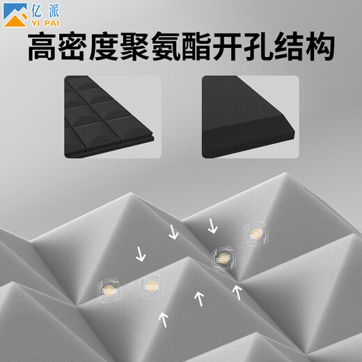 Yipai sound insulation cotton wall self-adhesive sound absorption cotton indoor piano drum room sound insulation panel sound insulation door ktv sound insulation sponge material sound absorption cotton mushroom head blue 5cm thick (50CMx50CM with adhesive backing)