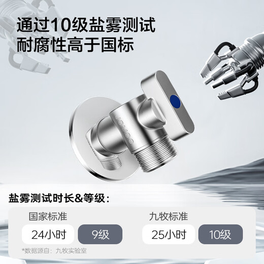 九牧加长球阀铜阀芯铜阀体全开大流量角阀燃气热水器壁挂炉用八字阀 74113-866/1C-1单冷4分出水