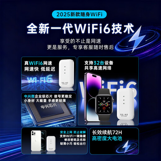 咖柠绮随身wifi2025款移动无线网络wifi-6三网全国通用无限高速流量家用携带上网卡智能超长续航车载路由 【光纤版】78核提速7999%-送1500G