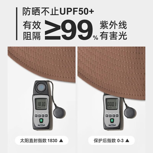 Lugeli Cowboy Hat American Retro Western Sun Protection Hat Women's Hiking Outdoor Hiking Fisherman's Hat Men's and Women's Hiking Hat Coffee Color