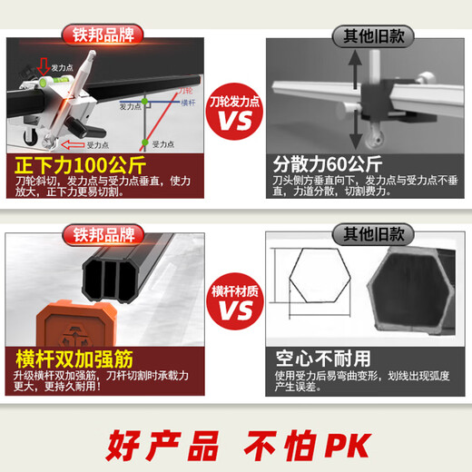 Tiebang 2025 new third generation T-shaped track push knife rock slab ceramic tile floor tile special manual scratcher large version cutting artifact new 2.0 meter T-shaped push knife + segmented pliers + handbag