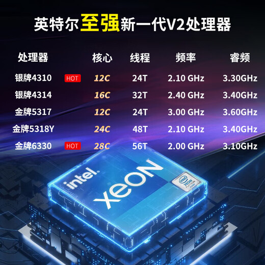 联想（Lenovo）问天 WR3220 G2 双路【机架式服务器】主机电脑深度学习虚拟化数据库存储DeepSeek本地部署 2颗金牌5318Y 48核 2.1G 64G内存丨4块1.2T 10K硬盘