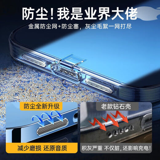 Laiji is suitable for Apple 14promax mobile phone case speaker dustproof 13 all-inclusive lens plus transparent belt dustproof plug conjoined anti-fall dustproof mobile phone case + crystal porcelain film iPhone14