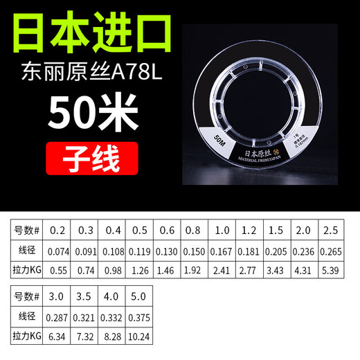 High-end raw silk fishing line imported from Japan, ultra-soft nylon line tension main line sub-line fishing line sub-line () Toray A78N 2 rolls 50 meters No. 1.5