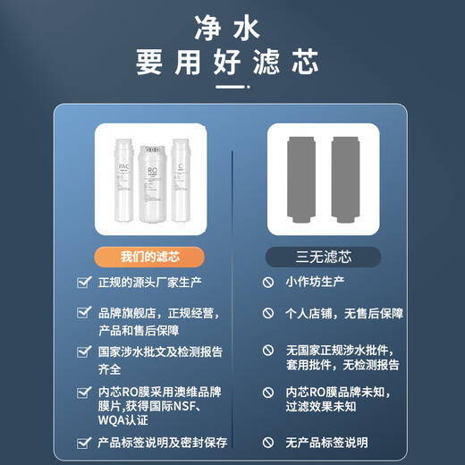 TURON美的净水器S1华凌通用MRC1592/93/MU135/136/1598A-400G过滤机器滤芯全套前置后置配件PP棉RO膜 适用MRO215-4系列 常换滤芯