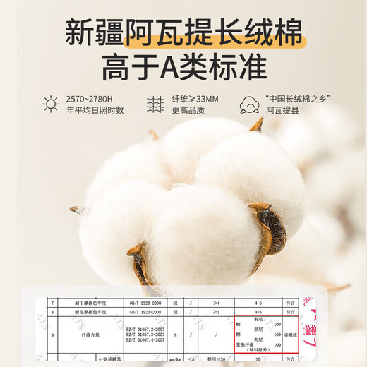 Li Mengsi crib fitted sheet children's spliced bed pure cotton type A baby bedding mattress cover customized orange cute rabbit (type A quality, skin-friendly and breathable, comfortable sleep in all seasons) 70*120