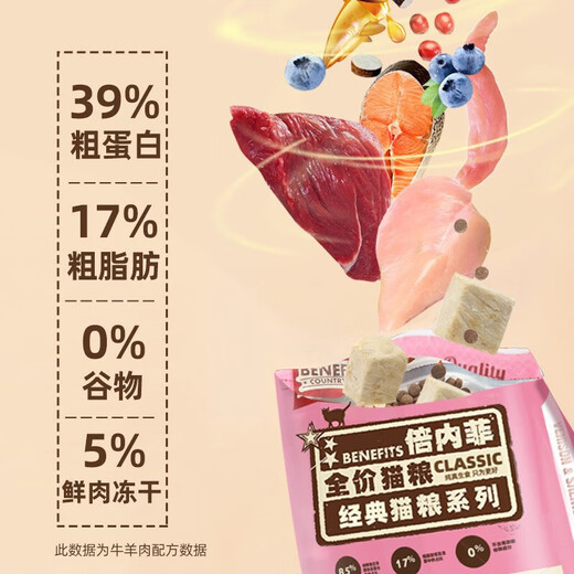 Benefi Precio completo Alimento de gato liofilizado, gatos adultos sin granos, nutrición a doble compilación, tipo general a término, receta de carne de res y cordero 1.8 kg