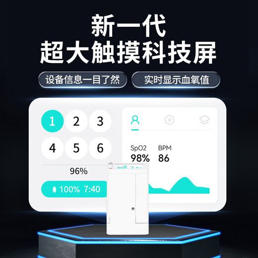 Koside, a German brand, high-end portable oxygen concentrator, portable rechargeable oxygen machine for the elderly, plateau oxygen inhaler, 24-year-old new 6-liter K-TKL (2 batteries, 24 cells in total)