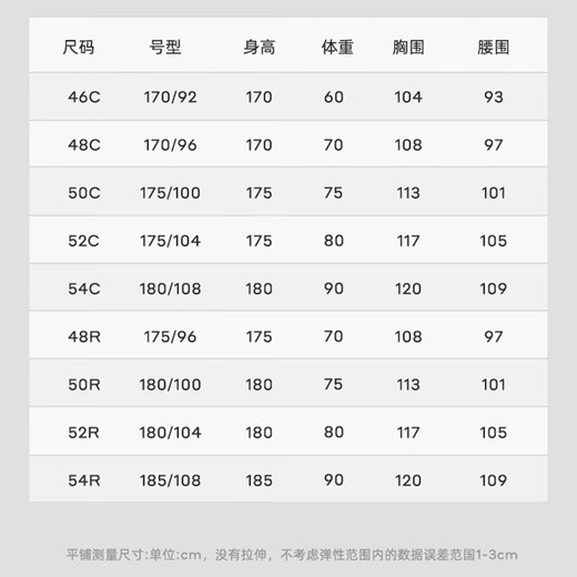 Blue Leopard (LAMPO) Wool All Season 130 Count Men's High-end Business Jacket Suit Sheep Wool Jacket Gray 48 (175/96) R