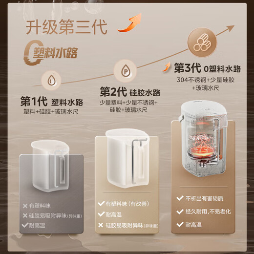 Midea 0 plastic water circuit electric water bottle electric kettle 316L stainless steel household 5L large capacity temperature control insulation constant temperature kettle light sensing energy-saving chlorine removal electric kettle 01CPro