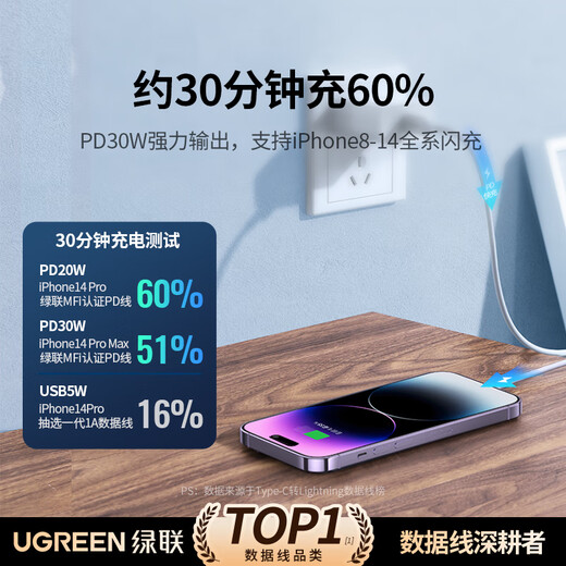 Green Network [Certification MFI ne fait pas de fenêtre pop-up] Applicable au câble de charge de charge Apple Câble de données de type C PD60 / 30 / 20W Charge rapide à l'interface Lightning Iphone14