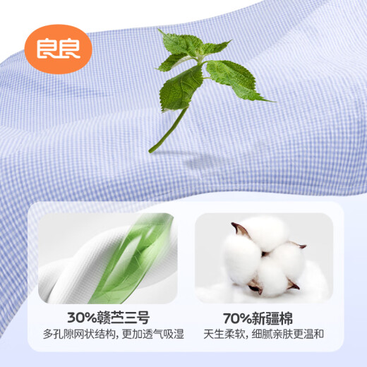 良良（liangliang）婴儿隔尿垫可洗宝宝防水麻棉床垫标准大号蓝格萌虎81*60CM