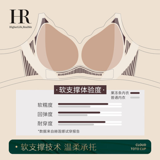 Helena Underwear Женский бюстгальтер Маленькая средняя грудь Бесшовный бюстгальтер пуш-ап Подтягивающий и уменьшающий боковую грудь Персиковая грудь Тональный крем Цвет кожи M