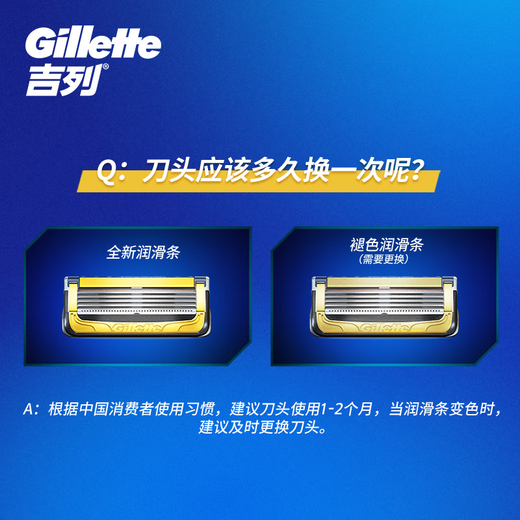 Gillette blade adapted for Fengyin 5 Protective razor blade Gillette head imported original 5-layer blade 4 heads non-Geely